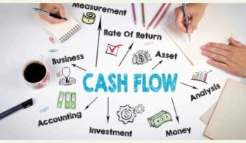 Flores Home San Diego Accounting Services